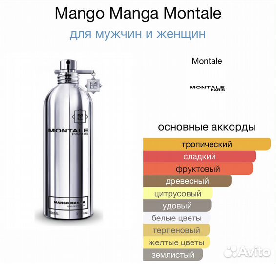 Духи Mango Manga Montale 100мл