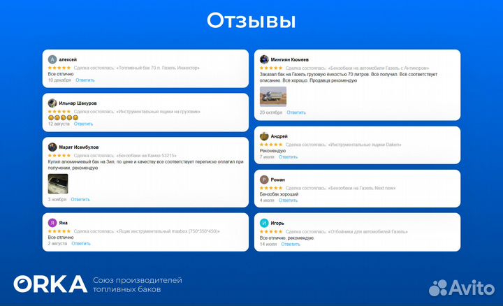 Топливный бак Hyundai i20 антикоррозия