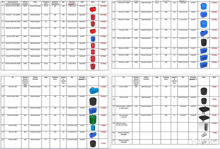 Кассеты для подвоза кас, воды 8000*2 эвл кас