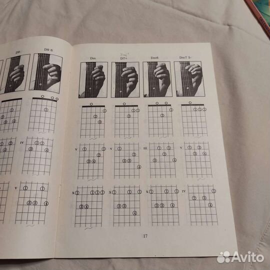 Гитара. Аккорды, построение, обозначения