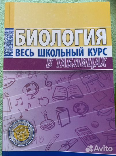 Биология егэ школьный курс в таблицах