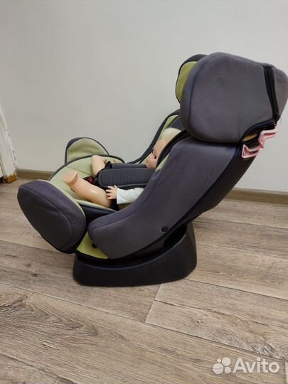 Детское автокресло 9 до 36 кг