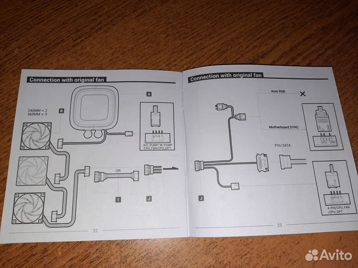 Вентилятор для корпуса пк