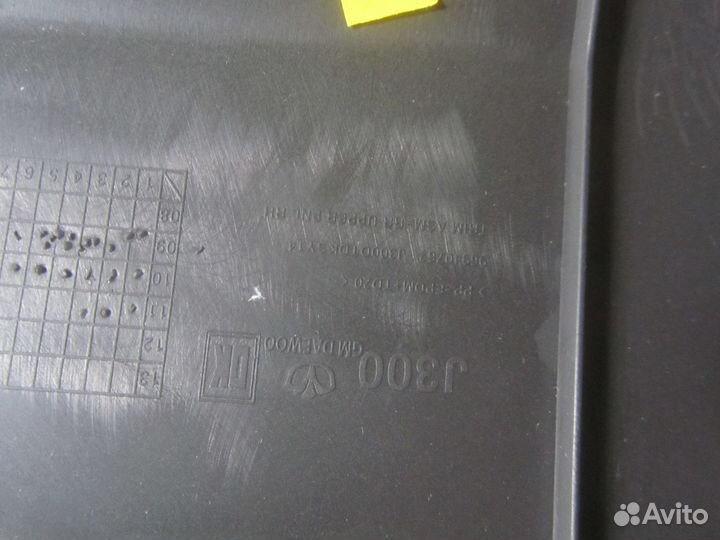 Обшивка двери задней правой Chevrolet Cruze хэтч