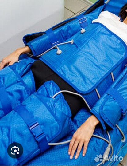 Классический массаж, прессотерапия