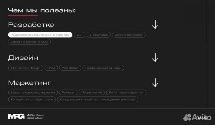 Разработка веб приложений React. Красноярск