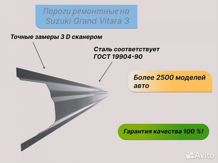 Арки кузовные Suzuki