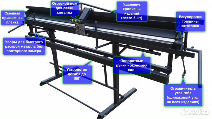 Листогиб / гибочный станок с ножом (производитель)