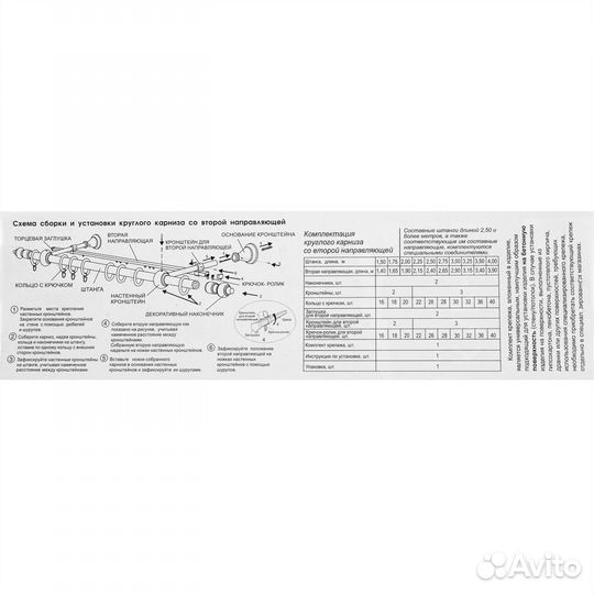 Карниз двухрядный составной по центру из 2-х часте