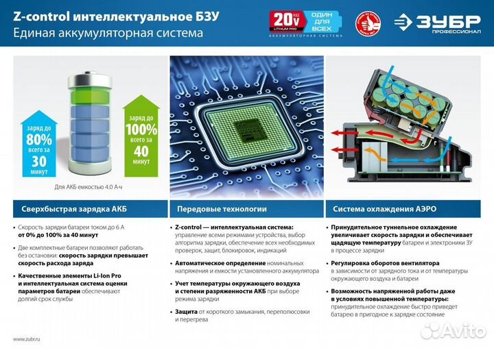 Зубр T7, 20 В, 6.0 Ач, аккумуляторная батарея, Про