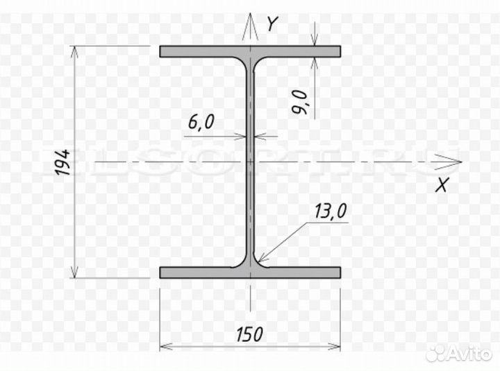 Балка двутавровая 20ш1