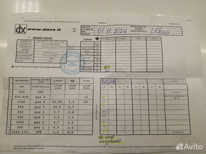 Форсунка топливная Audi A8 (D4), 2013