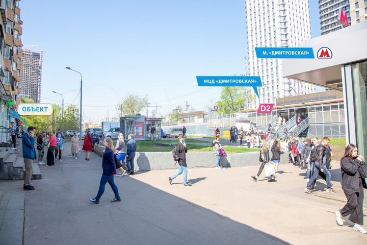 Продажа готового арендного бизнеса