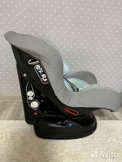 Автокресло