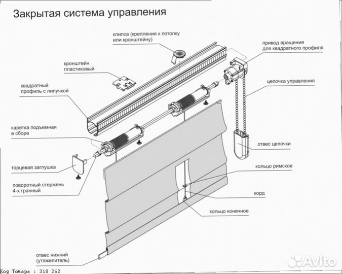 Карниз для римской шторы в Астрахани