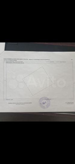 Участок 15 сот. (ИЖС)