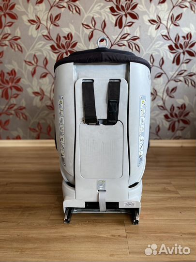 Автокресло Britax Römer Trifix Isofix