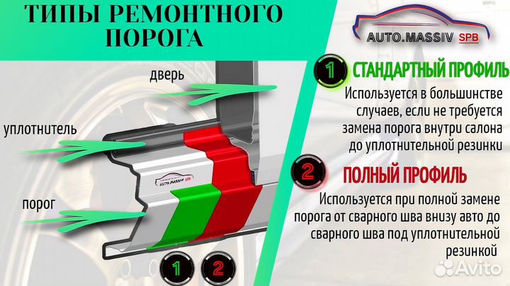 Пороги кузовные Toyota Cresta X100