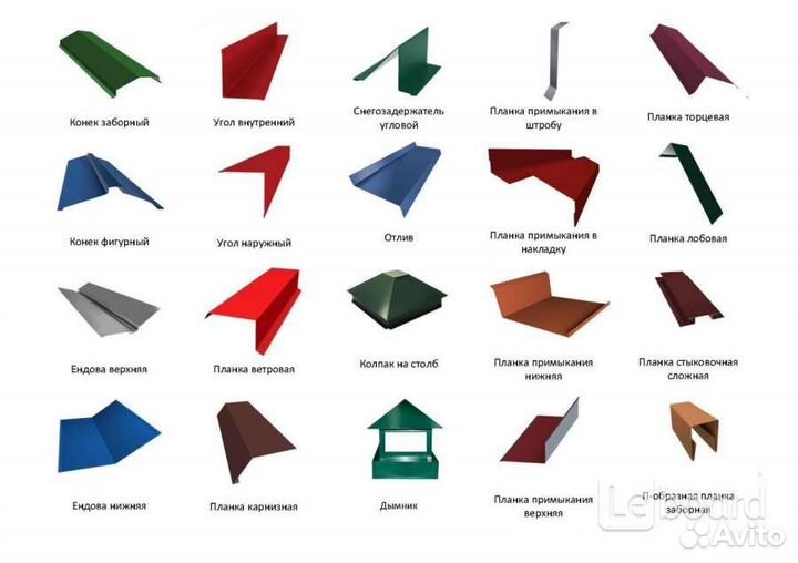 Изготовление жестяных изделий для кровли, забора