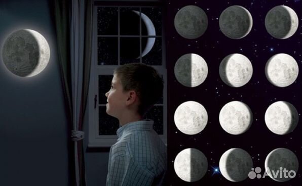 Ночник - проектор 