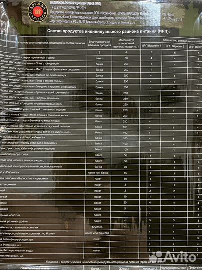 Сухпаек индивидуальнай рацион питания