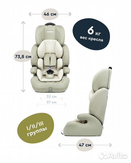 Автокресло junion Bruno 1/2/3 (9-36 кг) / Новое