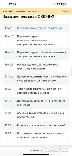 Продается ООО с НДС