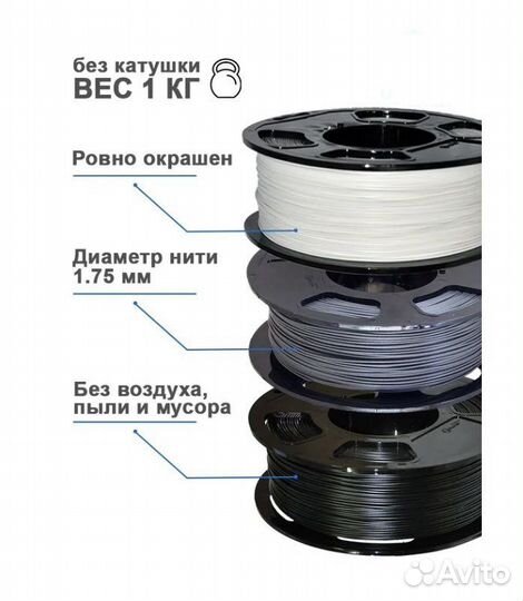 PLA пластик для 3D принтера, 1,75мм, 0,5 кг