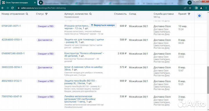 Запуск бизнеса на Wb, Ozon, Яндекс маркет