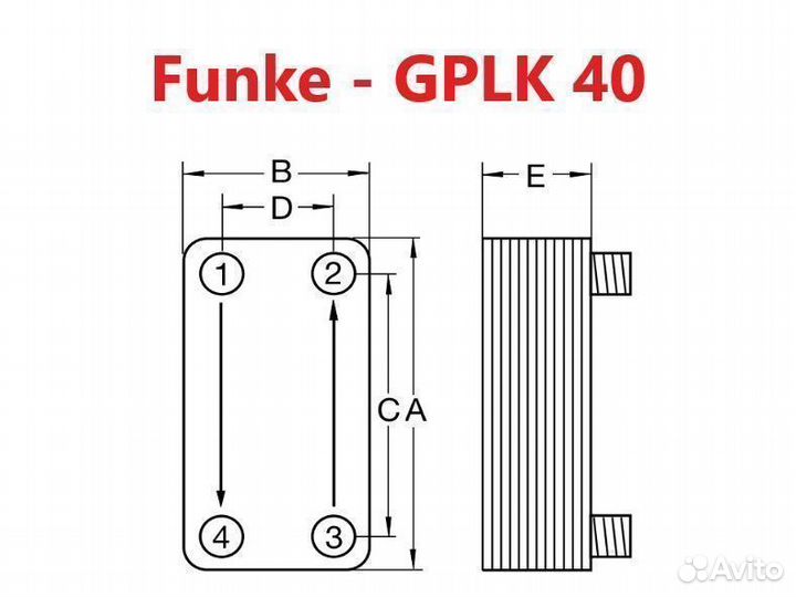 Паяные теплообменники Funke - gplk 40