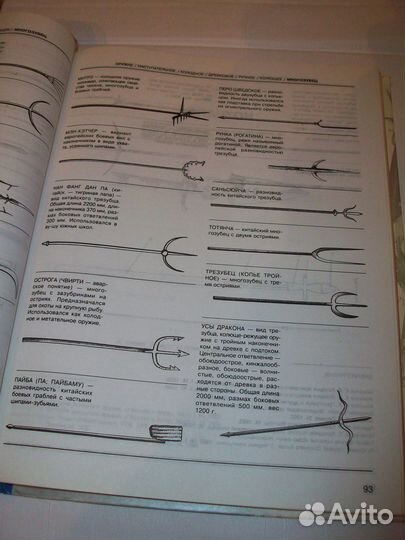 Оружие и вооружение, определитель