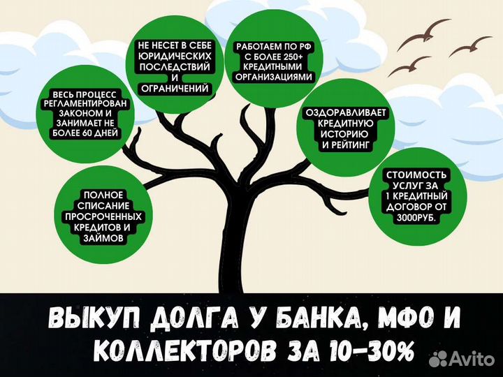 Списание долгов без банкротства