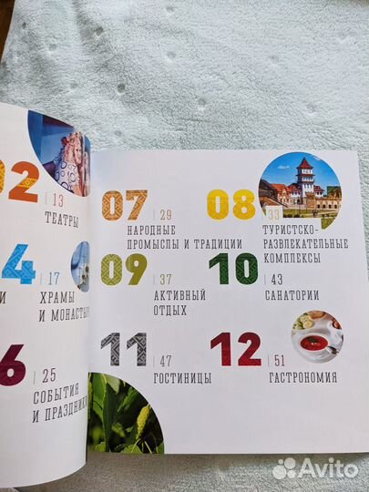 Путеводитель по Рязани