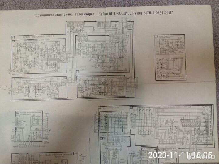 Руководство по эксплуатации телевизора