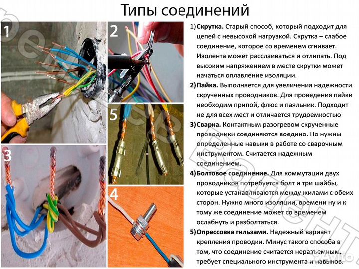 Частный Мастер – Электрик на Дом