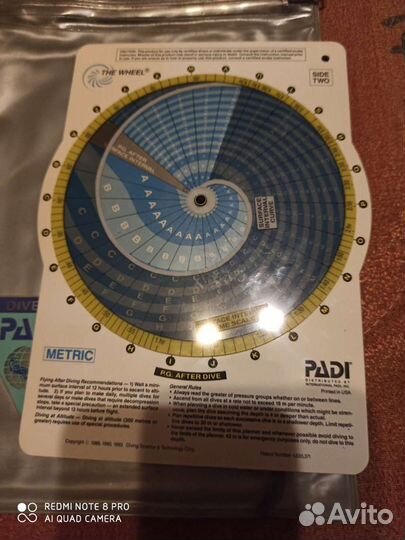 Компас Адрианова