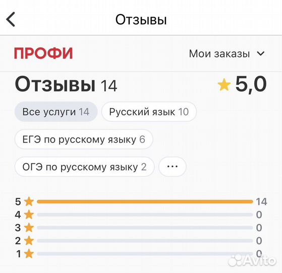 Репетитор по русскому языку