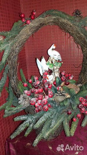 Ёлка корзина