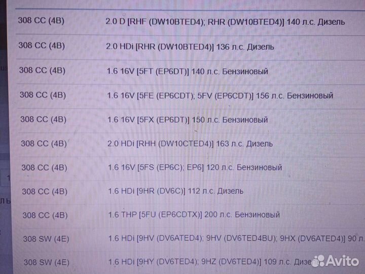 Противотуманные фары