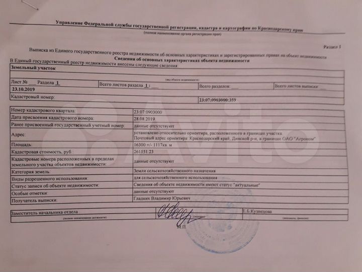 Участок 1,6 га (СНТ, ДНП)