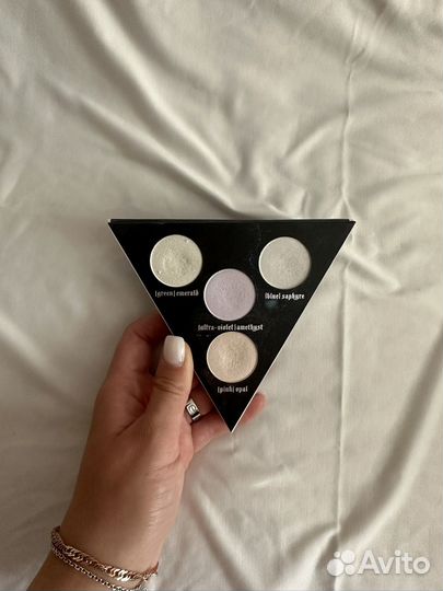 Kat von d палетка