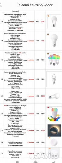 Умная лампа Aqara LED Light Bulb