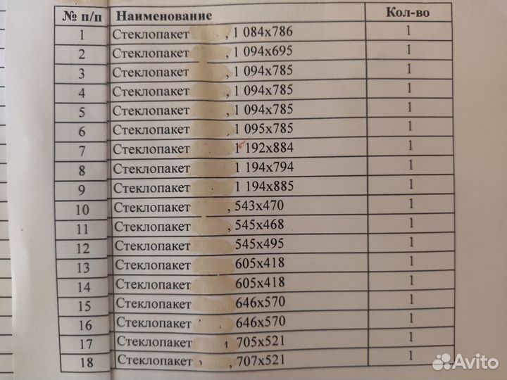 Стеклопакеты