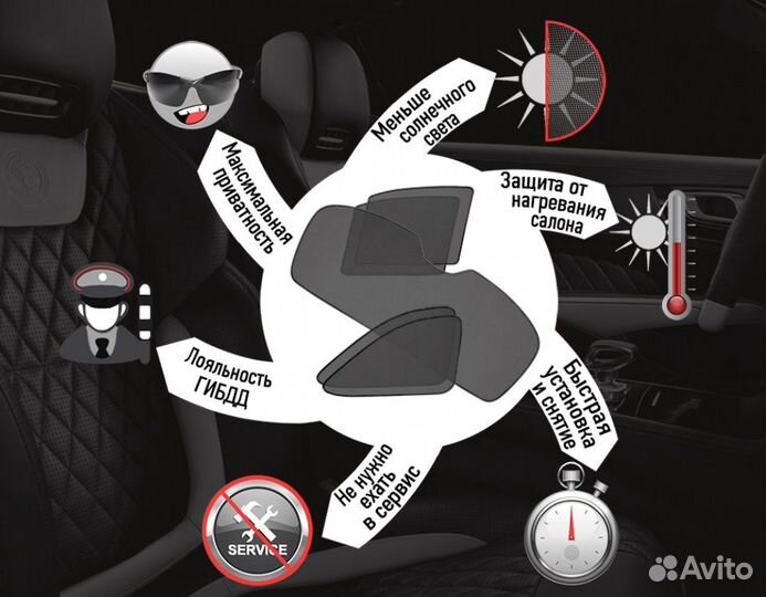 Каркасные шторки Лада Веста