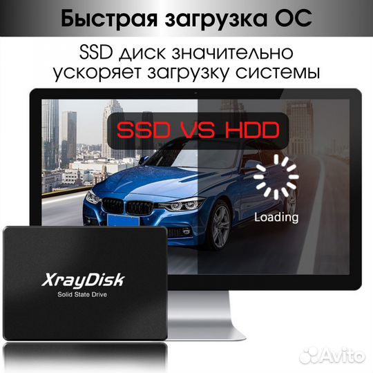 SSD диски / SSD накопитель / ссд диск 2 Tb