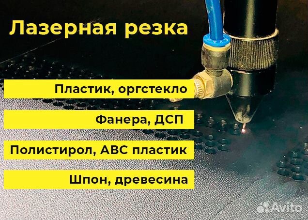 Лазерная резка фанеры, пластика