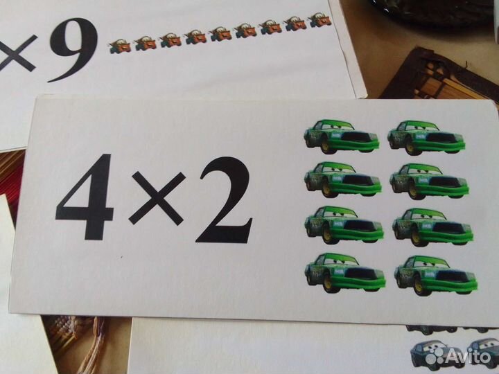 Карточки с таблицей умножения