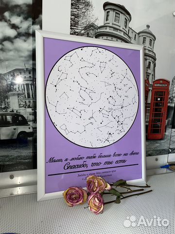 Карта звёздного неба