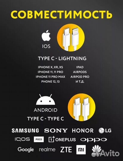 Блок для быстрой зарядки Type-c для iPhone