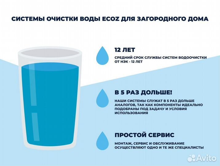 Фильтр воды от производителя